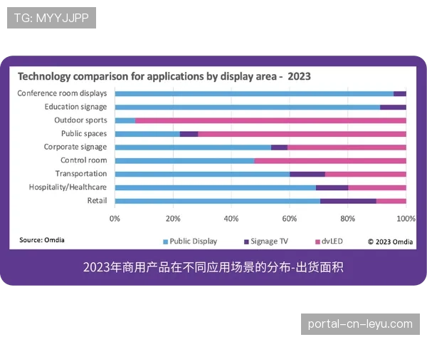 PONY世界系列赛设置6U至18U全部组别，预计12个国家地区球队参加
